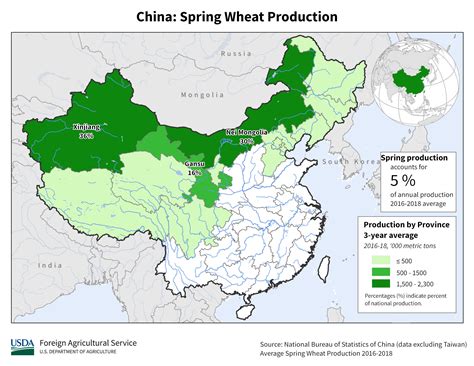 important crops grown in an area of china